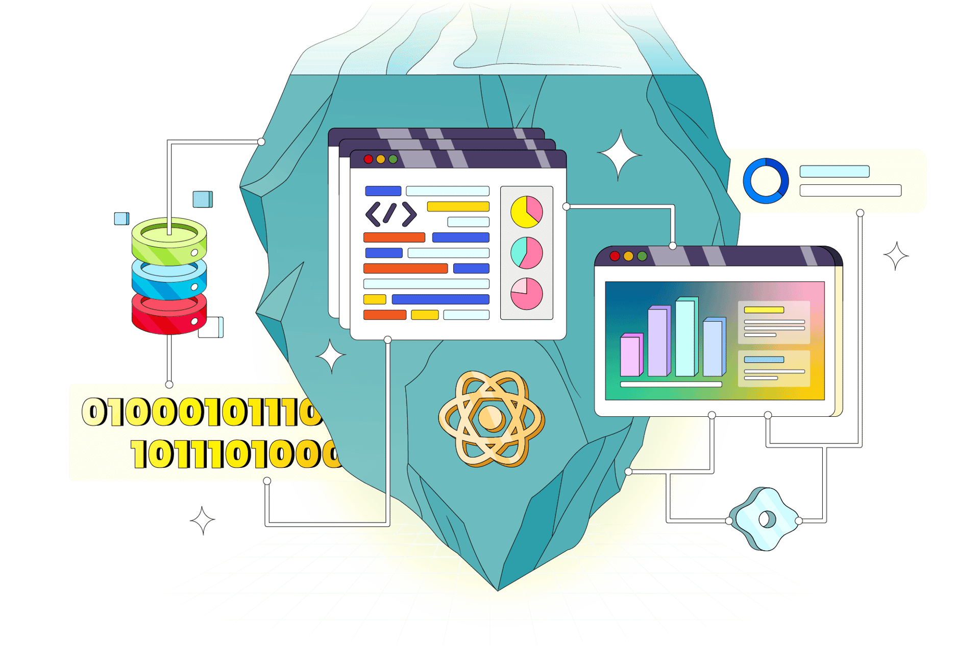 Backend Development Services in Malaysia