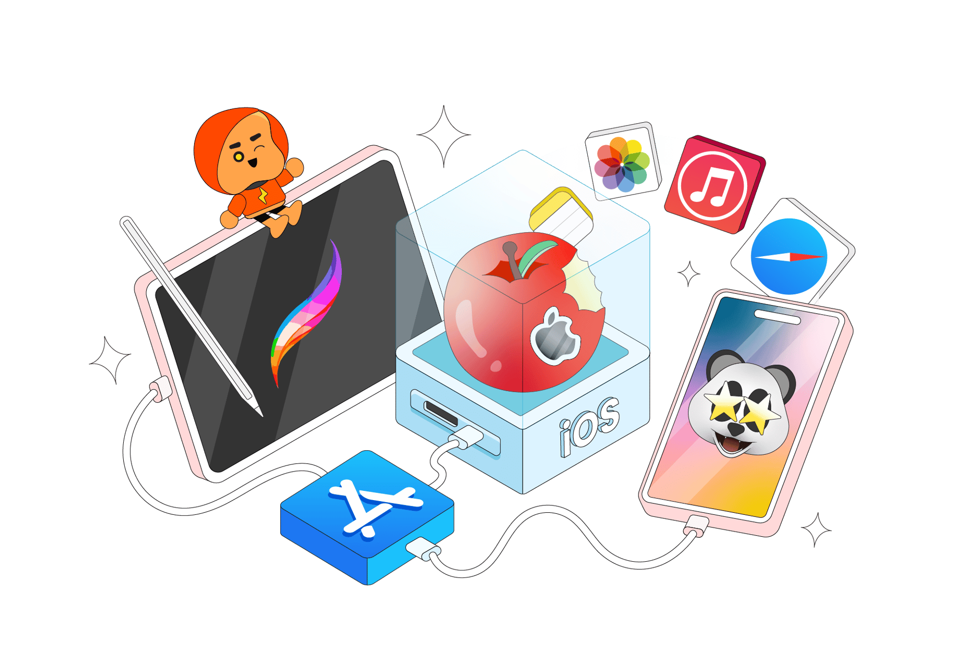 iOS App Development Services in Malaysia