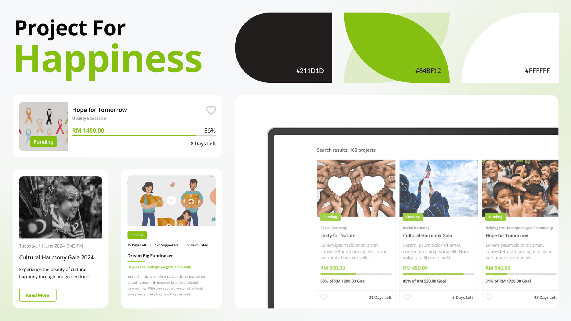 project_for_happiness_brand.png